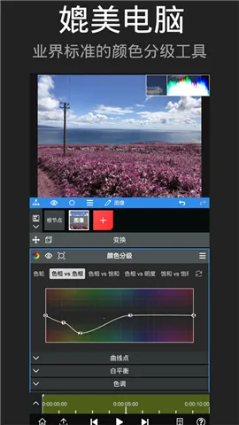 nodevideo�ƽ��