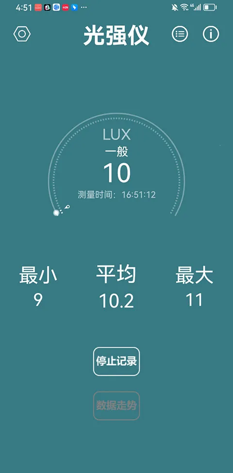 光强仪(光照强度测量) 光强仪(光照强度测量)