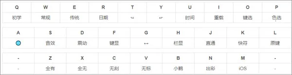 小鹤音形(手机输入法) 小鹤音形(手机输入法)