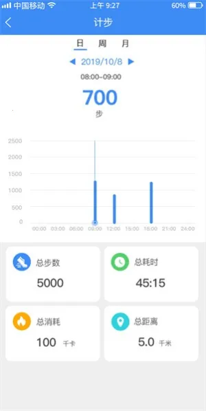 funkeep�����ֱ�(���ܽ�������)