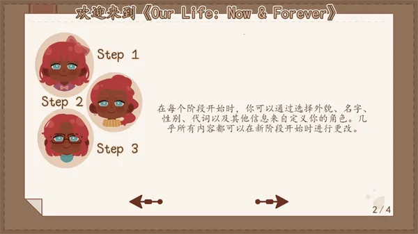 我们的人生此刻与永恒(人生剧情游戏) 我们的人生此刻与永恒(人生剧情游戏)