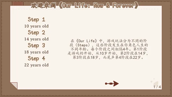 我们的人生此刻与永恒(人生剧情游戏) 我们的人生此刻与永恒(人生剧情游戏)