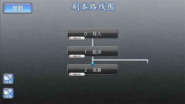 愤怒循环国语版(恐怖解谜游戏) 愤怒循环国语版(恐怖解谜游戏)