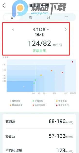 �����Ž���(���ܽ�������)v1.2.91 �ٷ�����