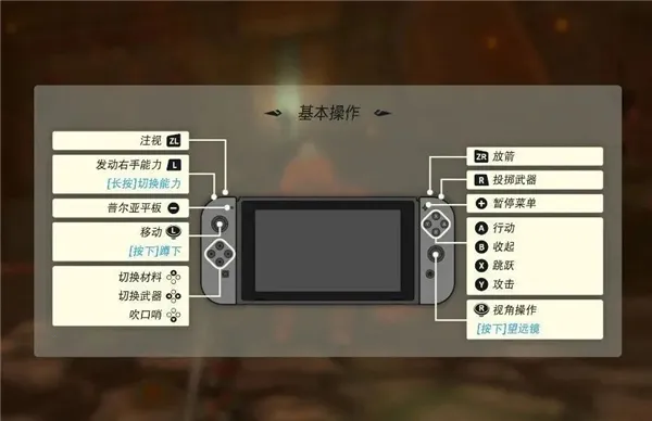王国之泪