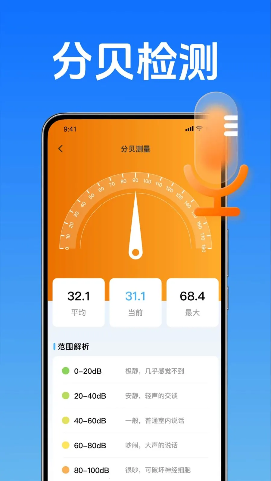 ��������¶�(��������ʵ�ù���)vO4.7 �ֻ���