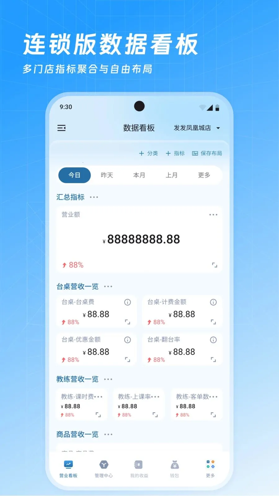 ���Ʊ�������(̨��������������)v3.4.3 ��Ѱ�