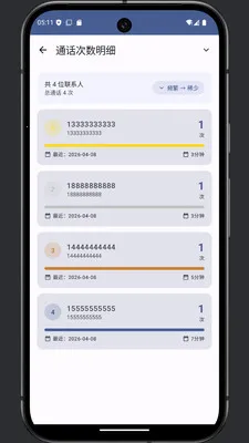 ͨ���༭��(ͨ����¼�༭)v1.0 ��Ѱ�