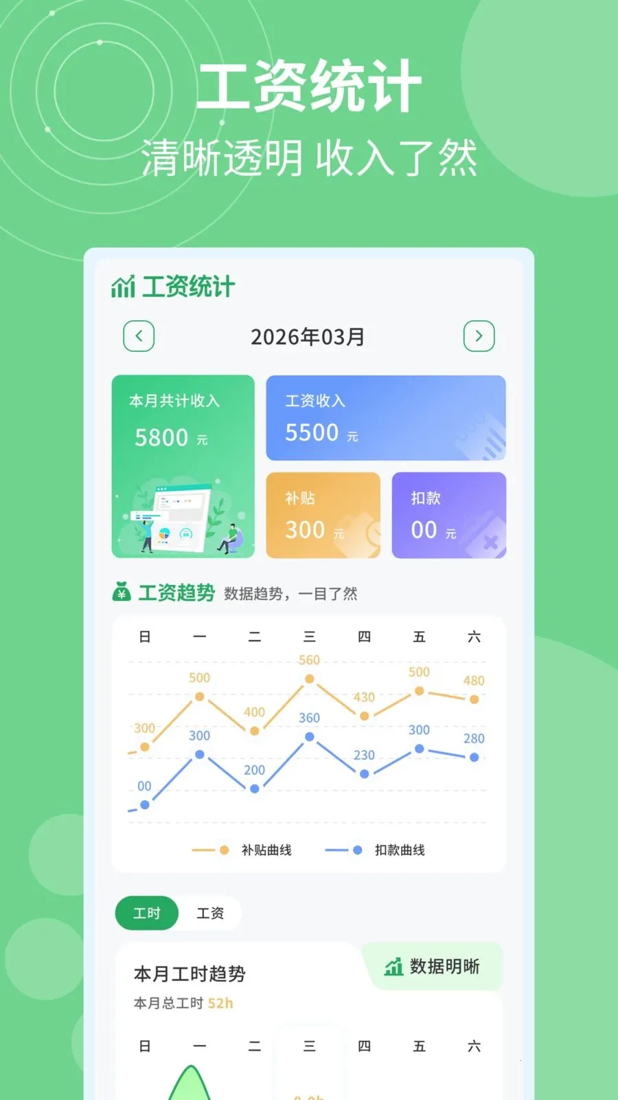 �ǼӰ�ƹ�ʱ(�Ӱ๤ʱ��¼����)v1.0.4 ��Ѱ�