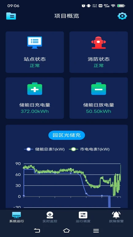 ���Ŵ�EMS(���ܼ��ƽ̨)v2.3.7 ��׿��