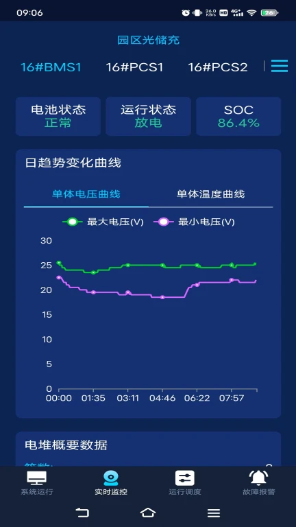 ���Ŵ�EMS(���ܼ��ƽ̨)v2.3.7 ��׿��
