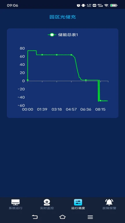 ���Ŵ�EMS(���ܼ��ƽ̨)v2.3.7 ��׿��