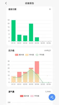 VHealth(�������豸Ӧ��)v1.0.18 �ٷ�����