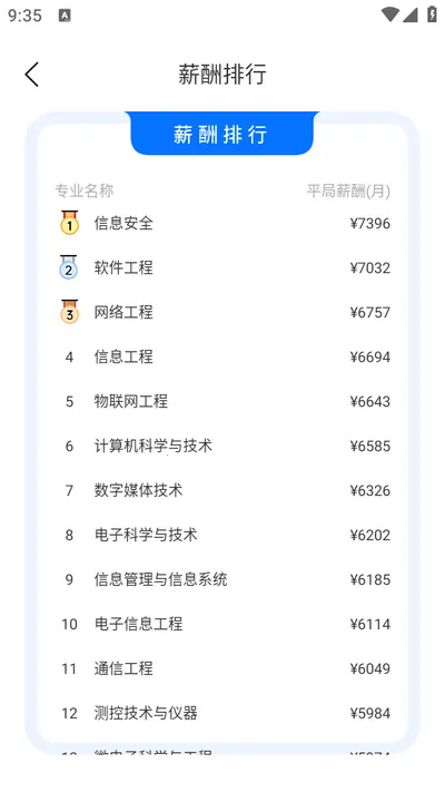 世外智学通(学习辅助软件) 世外智学通(学习辅助软件)