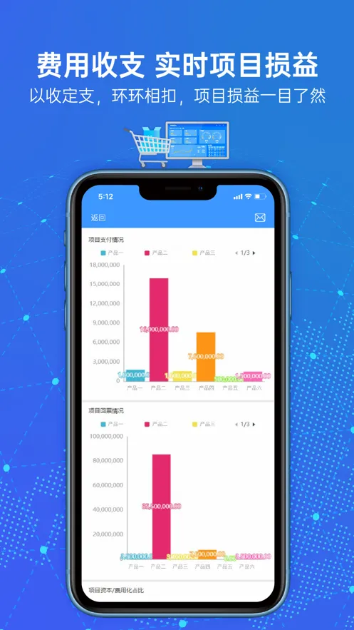 �Ƽ�ҵ�������ֻ���v5.34.18 ��Ѱ�