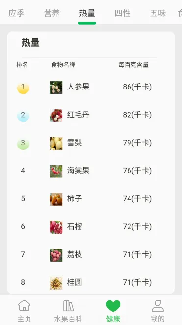 ������ˮ��(ˮ������׬Ǯ��Ϸ)v3.0 ��Ѱ�