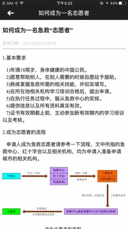 互联急救2026最新版本 互联急救2026最新版本