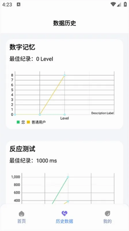Human Benchmark2026�ٷ����°汾v4.0.1 �ٷ�����