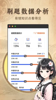������ʷ����ͬ���̲�(��ʷѧϰ��ֹ���)v2.1.2 ��׿��