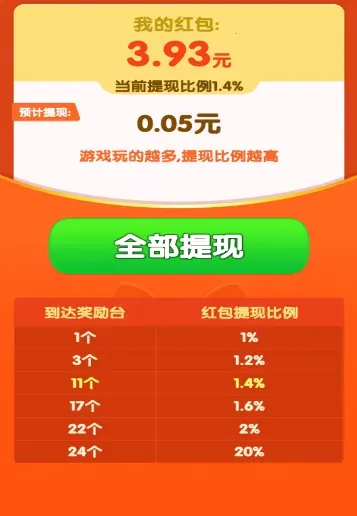 保护狗头2026官方最新版本 保护狗头2026官方最新版本