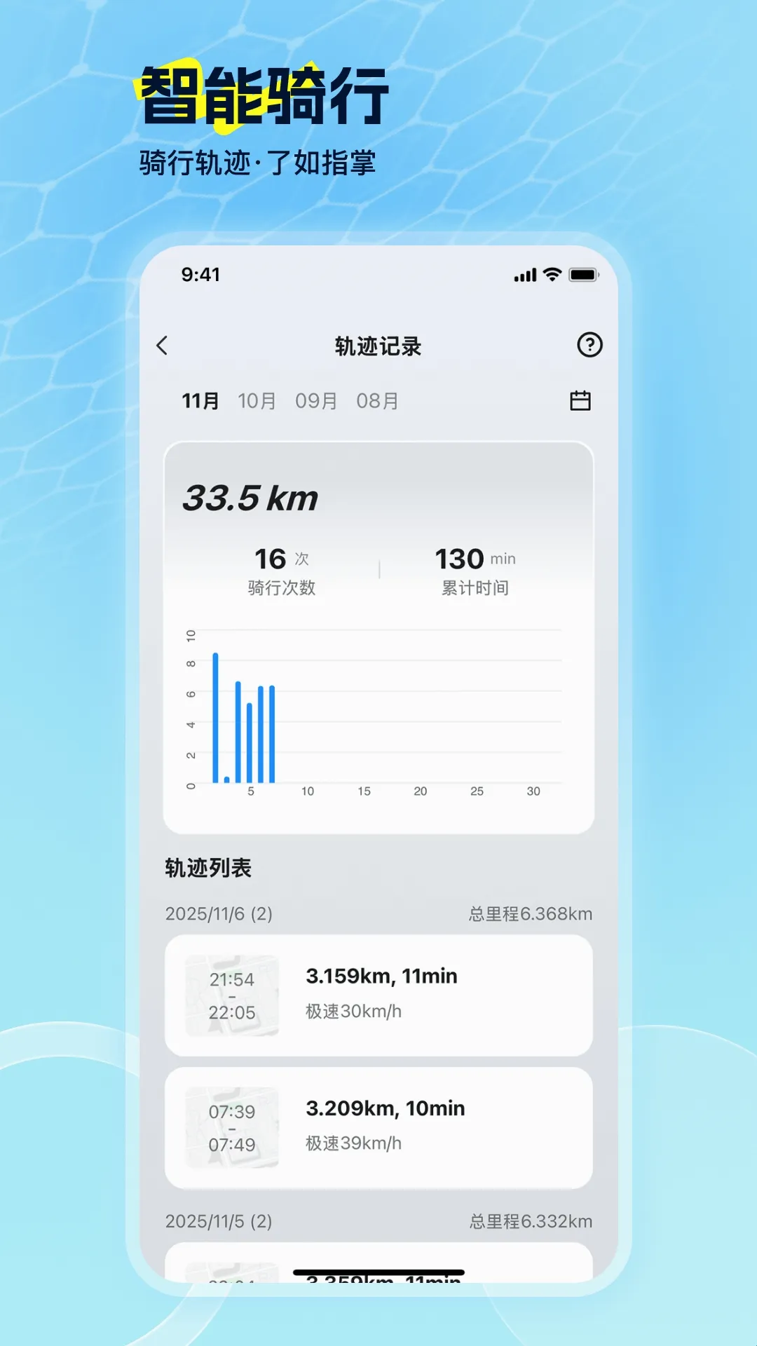 �����綯(�綯���ٿ�ƽ̨)