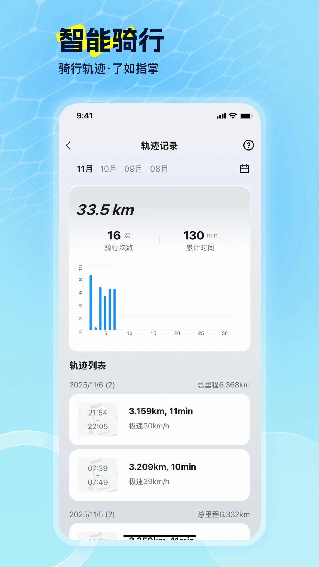 �����綯(�綯���ٿ�ƽ̨)v2.1.1 ��Ѱ�