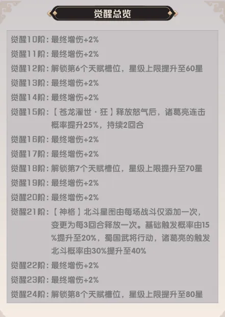 ��ҫս��2026�ٷ����°汾