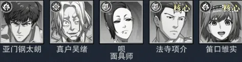 觉醒守卫之战(喰种题材手游) 觉醒守卫之战(喰种题材手游)