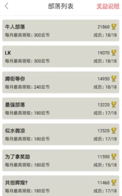 懒人云挂机2026官方最新版本 懒人云挂机2026官方最新版本