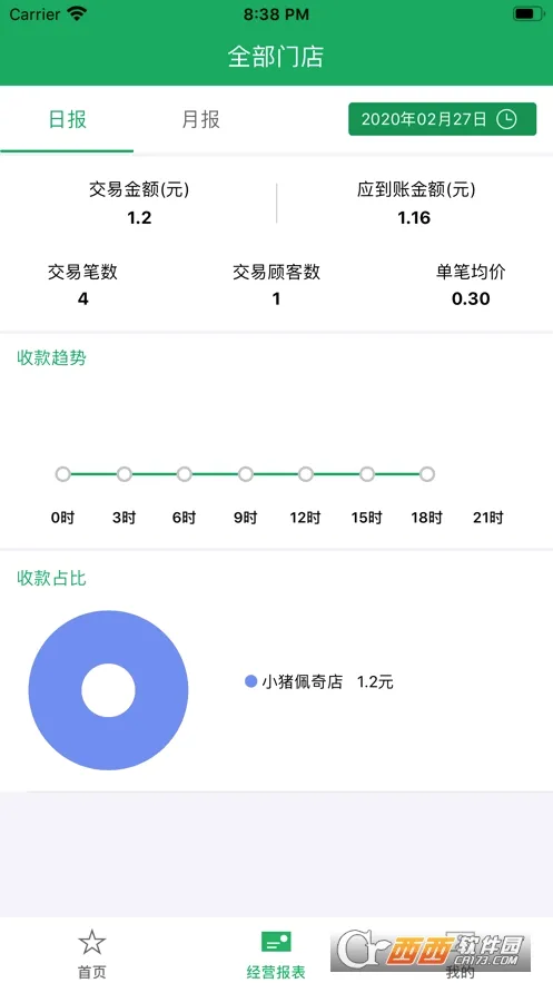 ���丶�����ֻ���v2.8.0 �ֻ���