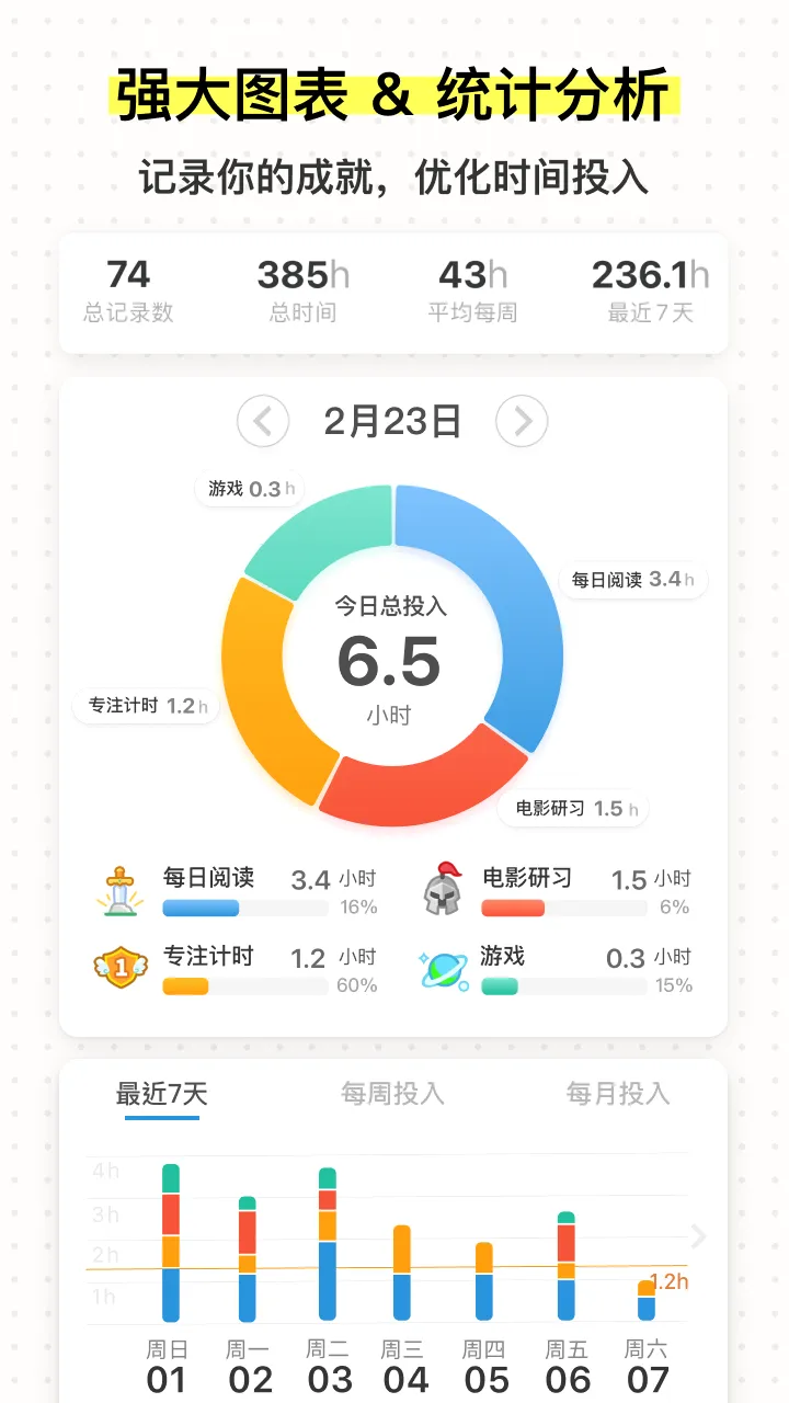 iHour(ʱ���������)v7.5.0 ��Ѱ�