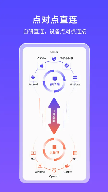 �ڵ�С����׿���ֻ���v4.1.1 �ֻ���