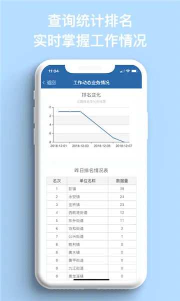 ũ����(ũ�彻ͨ����ƽ̨)v1.5.9 �ֻ���