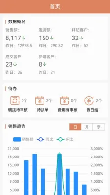 �����ƹ��̻��氲׿���ֻ���v1.8.0 ��׿��