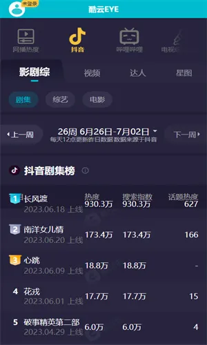 酷云eye最新手机版 酷云eye最新手机版