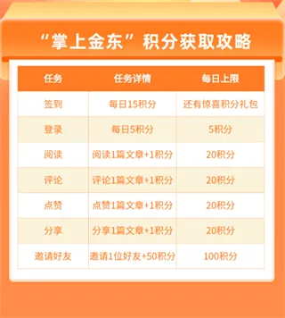 掌上金东(金东新闻平台) 掌上金东(金东新闻平台)