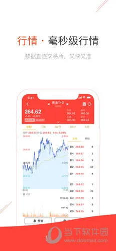 �����(�ƽ�Ͷ������)
