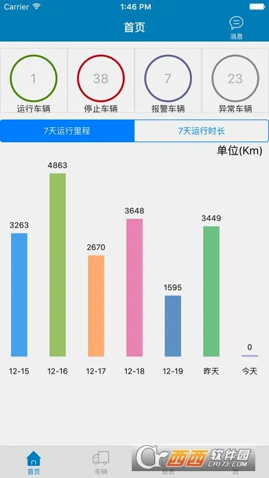 ������(������������)v8.8.9 �ٷ�����