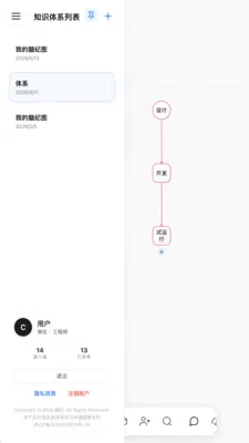 �Լ�(��֪����ϵͳ)v9.7 �ٷ�����