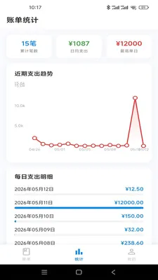 �Ƿ�Ӱ��(�������app)v1.0.1 �ֻ���