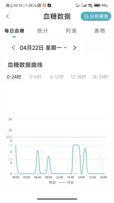 ���ǽ���(Ѫ����)v1.0.3.2024062711 �ٷ�����