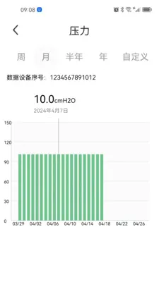��������(Ѫѹ����������)v1.0.7 �ٷ�����