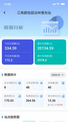 ������(�����񷽰�)v1.0.21 ��׿��