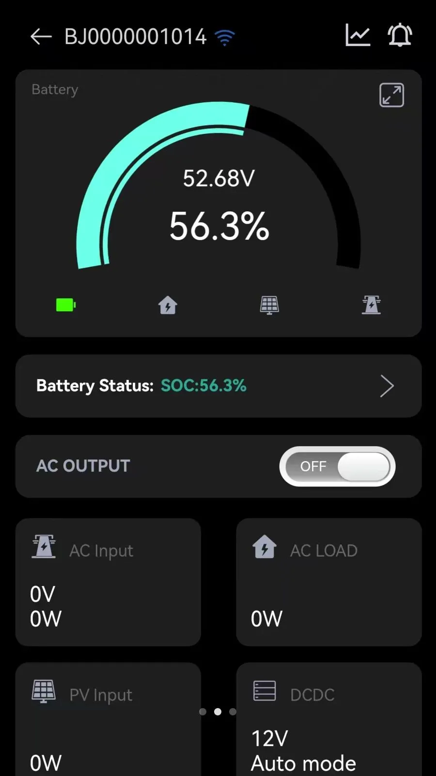 PowerEasy(��վ���ϵͳ)v1.1.48 �ٷ�����