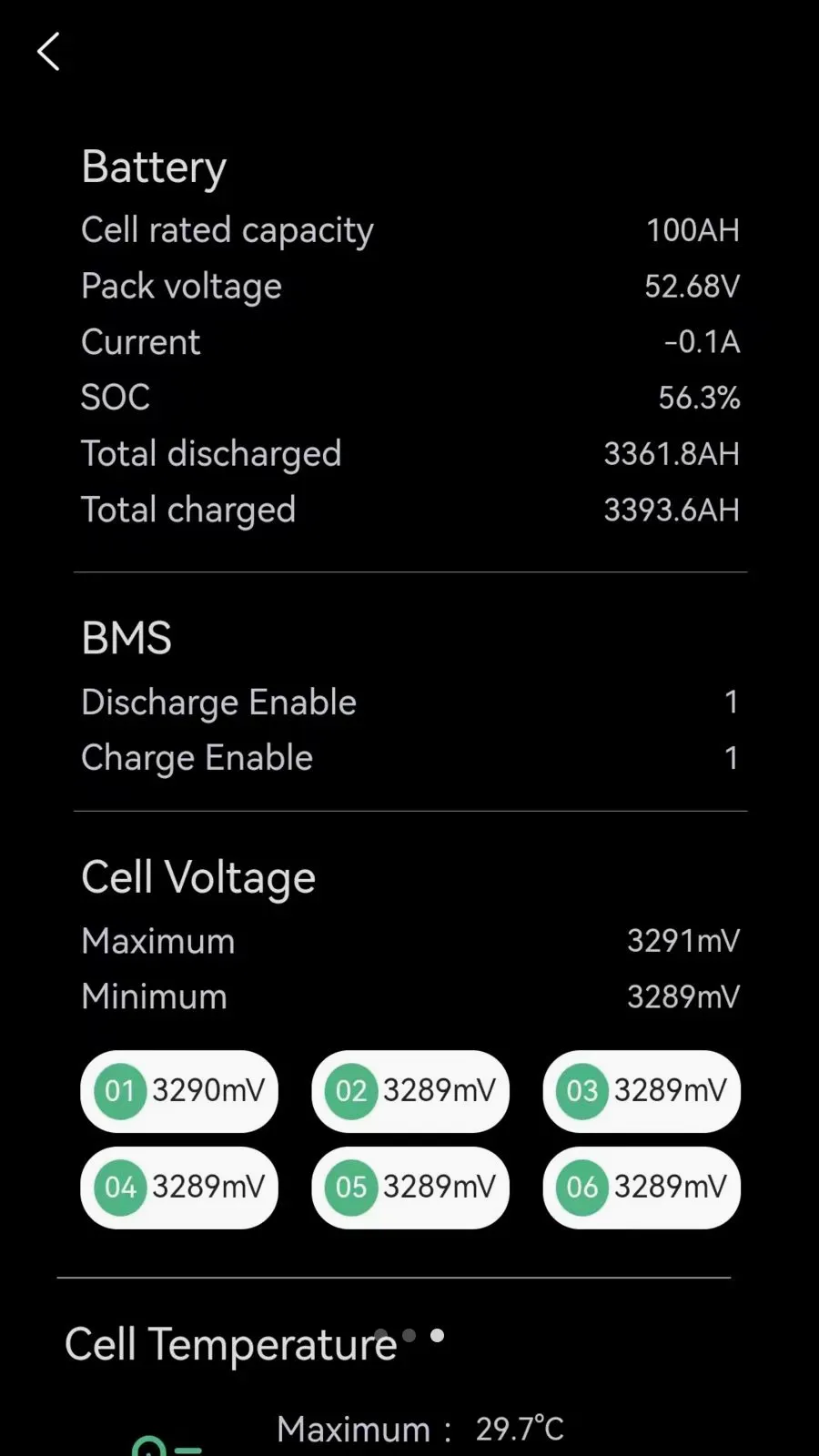 PowerEasy(��վ���ϵͳ)v1.1.48 �ٷ�����