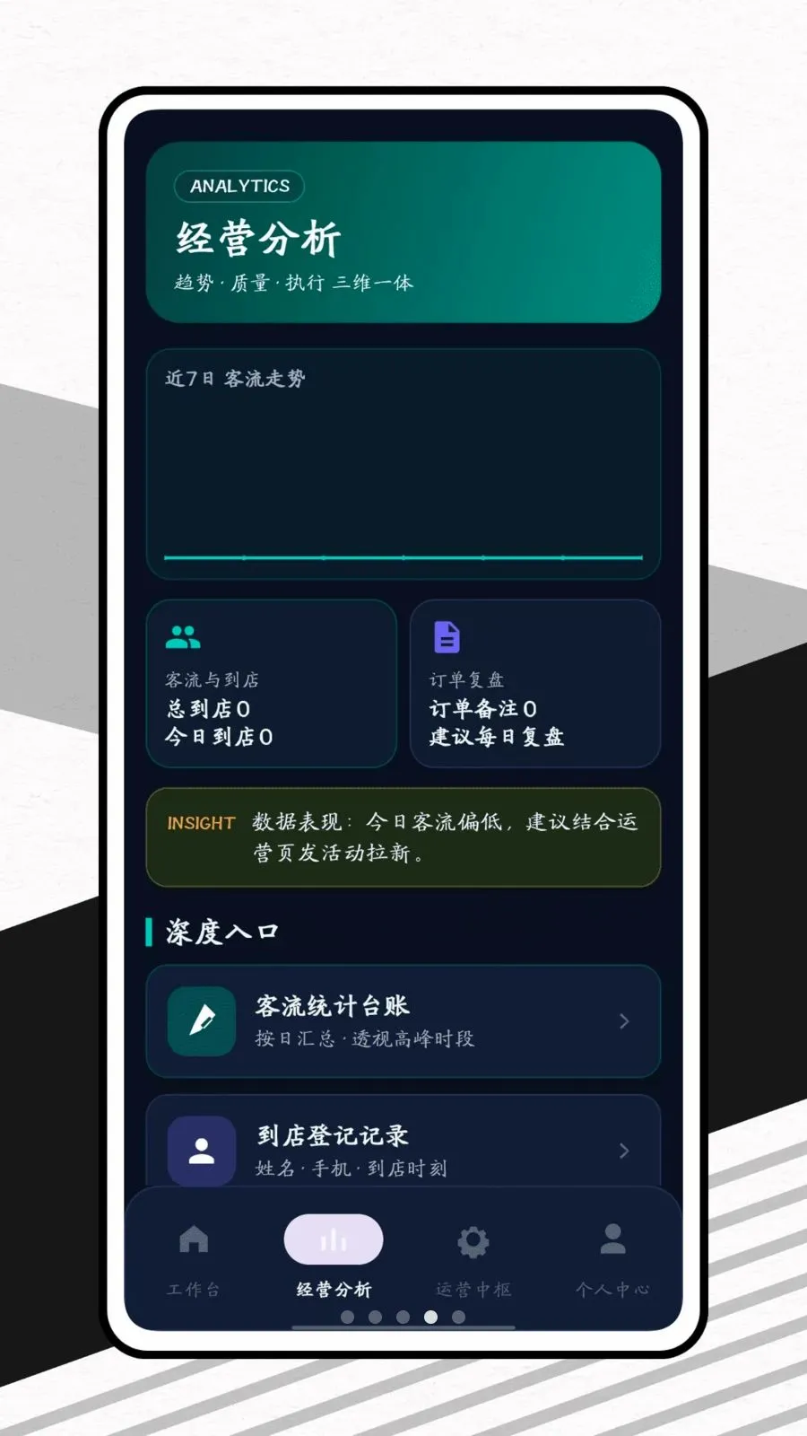 ������(�̼Ҿ�Ӫ����)v1.0.1 ��׿��