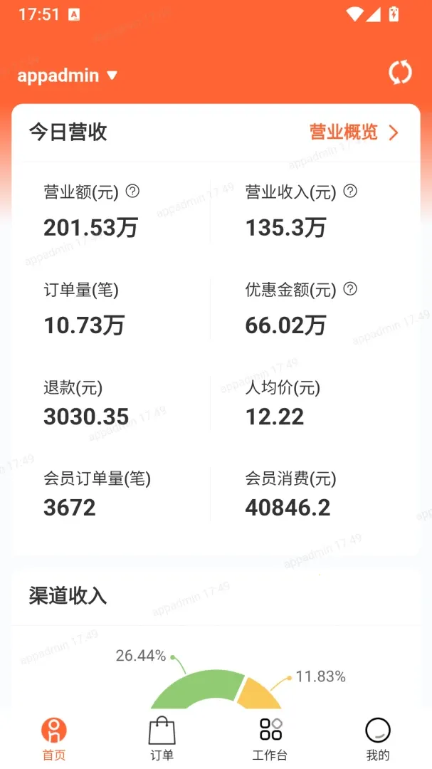 ��˫����SaaS�ŵ���Ӫ App2026�ٷ����°汾v1.0.2 ��׿��
