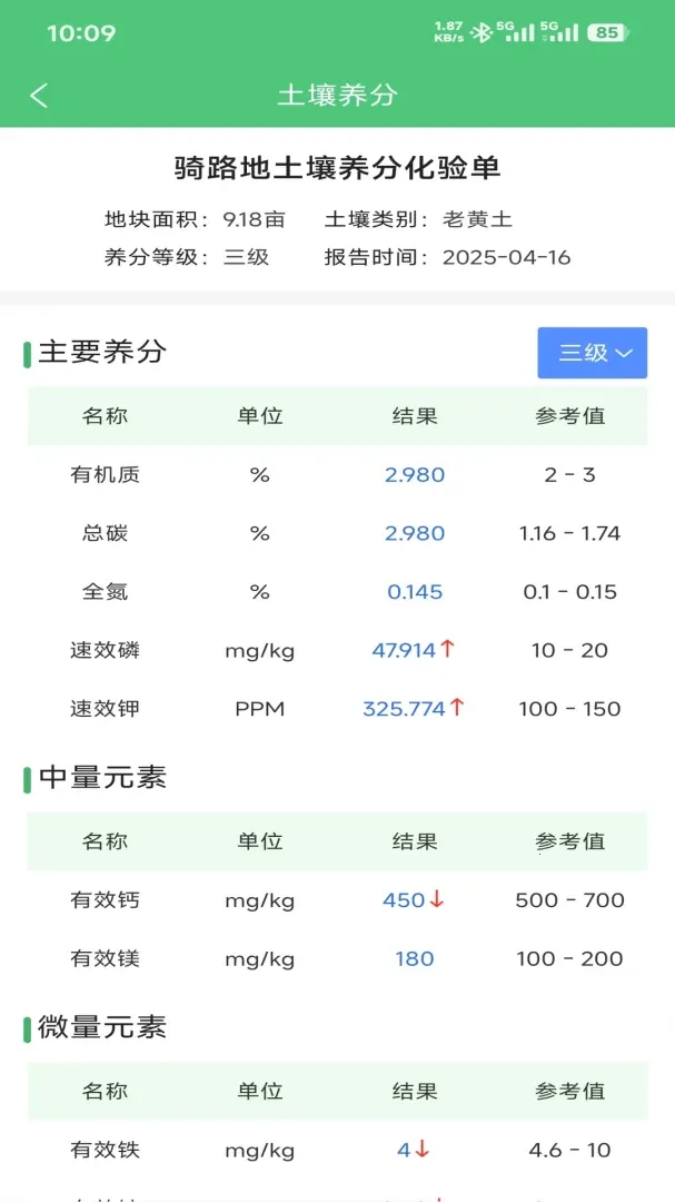 �̿�����(ũҵ����APP)v1.5.8 �ֻ���
