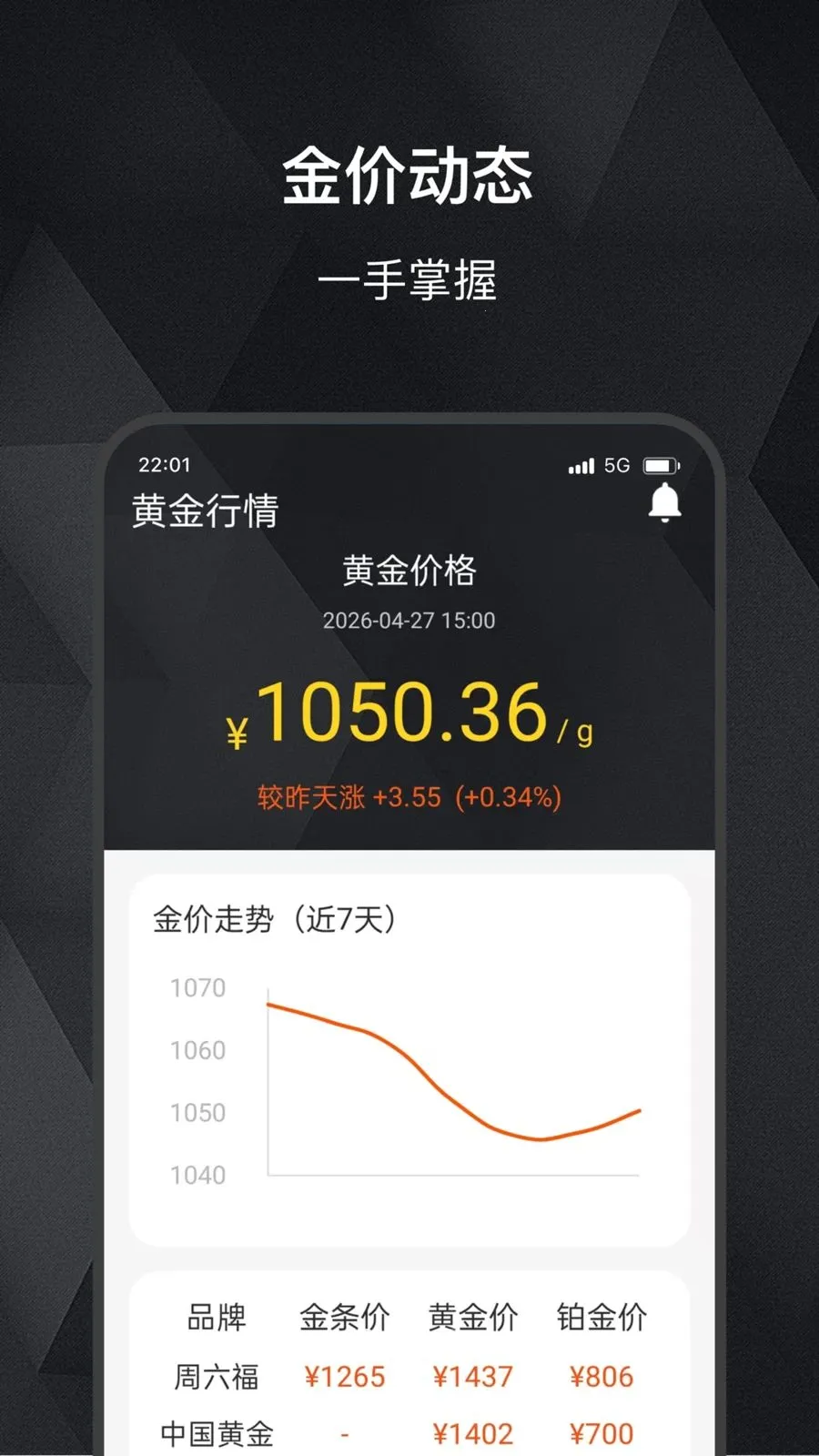 ���缣��׿���ֻ���v2.0.0 ��Ѱ�