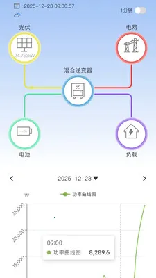 �����׹����վ���ܼ������(����豸���ƽ̨)v4.4.3 �ٷ�����
